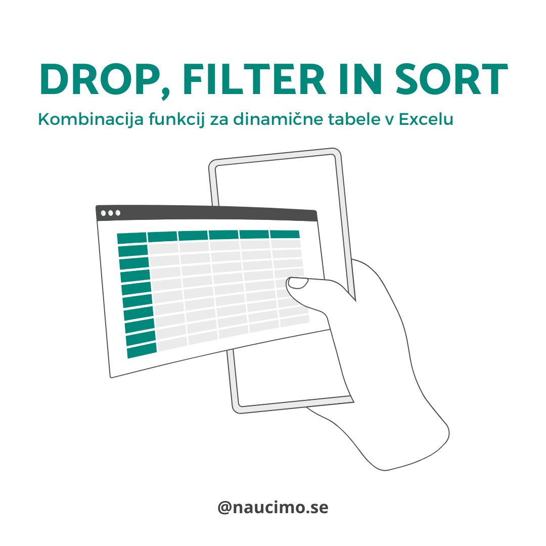 Filter, Sort, Drop Filter, Sort, Drop
